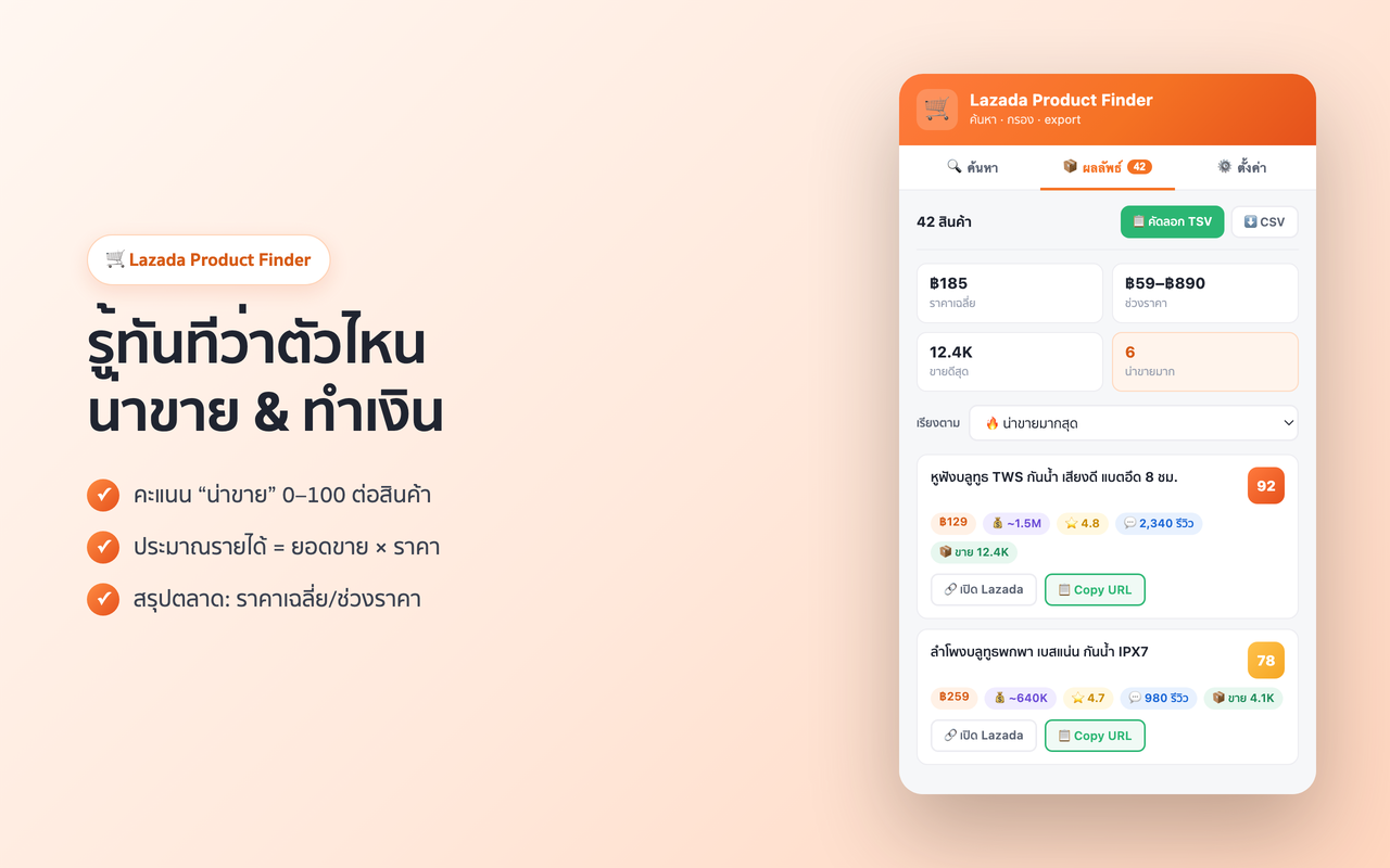 รู้ทันทีว่าตัวไหนน่าขาย & ทำเงิน