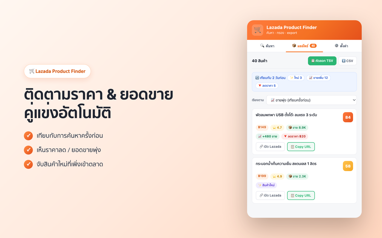 ติดตามราคา & ยอดขายคู่แข่งอัตโนมัติ