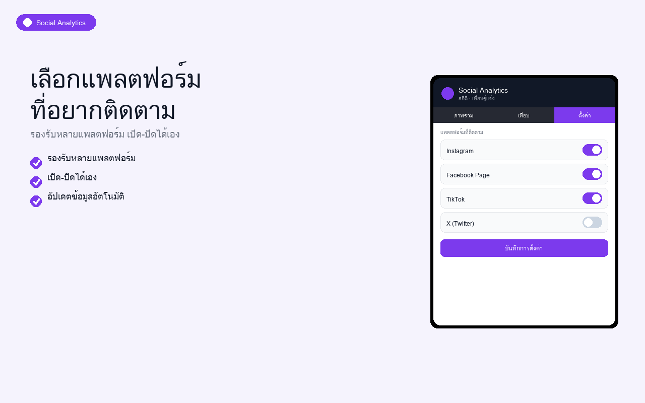 Social Analytics ตัวอย่างที่ 4